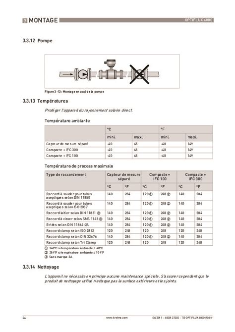 Brochure Ft Optiflux Fr Cuenot Regulation Franceenvironnement