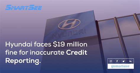 Hyundai faces a $19 Million fine for Inaccurate Credit Reporting