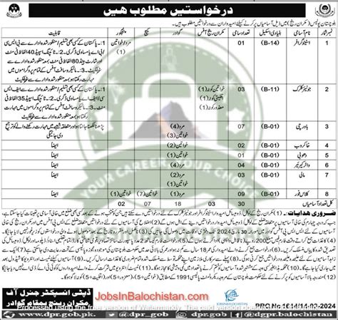 Balochistan Police Jobs For Makran Division 2024 Jobs In Balochistan