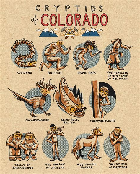 Famous Cryptids Of Colorado 8 X 10 Print Etsy