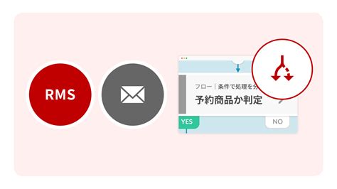 楽天市場 Rms｜予約商品を含むかどうかで、サンクスメールの文面を自動で変える Tēps テープス Ec の業務効率化ツールを自分でつくる