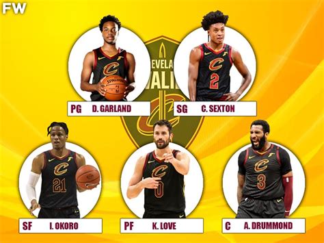 The 2020-21 Projected Starting Lineup For The Cleveland Cavaliers ...