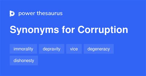 Corruption synonyms - 2 429 Words and Phrases for Corruption