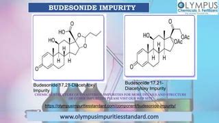 Budesonide Impurity Ppt