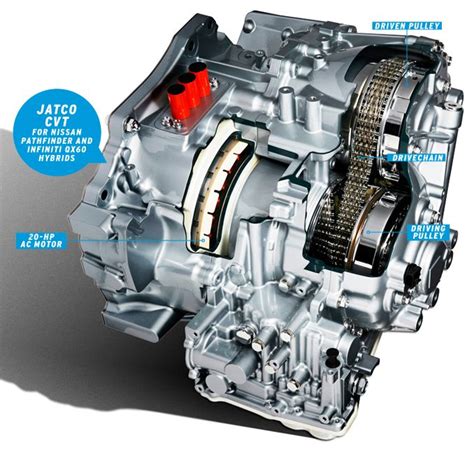 Common Nissan CVT Transmission Problems You Should Be Aware Of