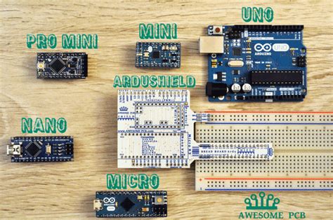 Cómo programar Arduino Pro Mini con Arduino Uno y ArduShield sin los