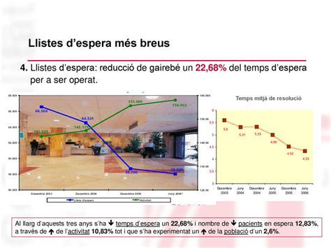 Commemoraci Dels Anys De La Llei General De Sanitat Ppt Descargar