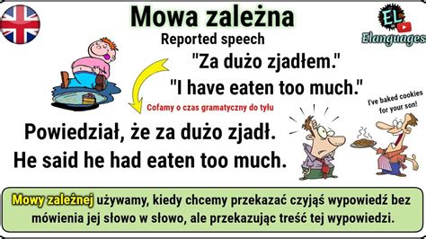 Mowa zależna angielski gramatyka Reported speech in English 1080p CDA