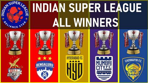 Indian Super League All Winners Youtube