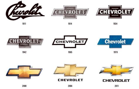 Chevrolet Logo Font - Fiat uno resistencia