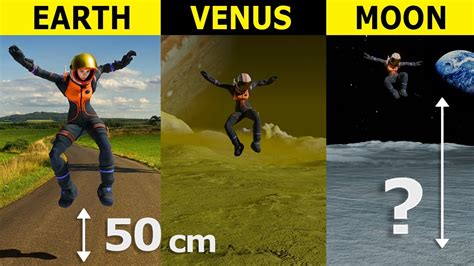 How High Can You Jump On Different Planets Solar System Planets