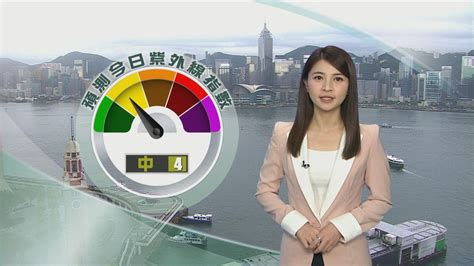 8月20日 早晨天氣 無綫新聞tvb News