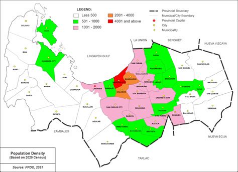 Population And Social Profile Pangasinan Provincial Planning And