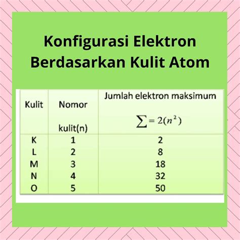 Apa Itu Elektron Valensi Kompas Sekolah