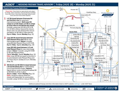 Adot Limits Weekend Freeway Closures To I 17 Loop 303 Daily Independent