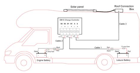 Caravan 12s Wiring Diagram