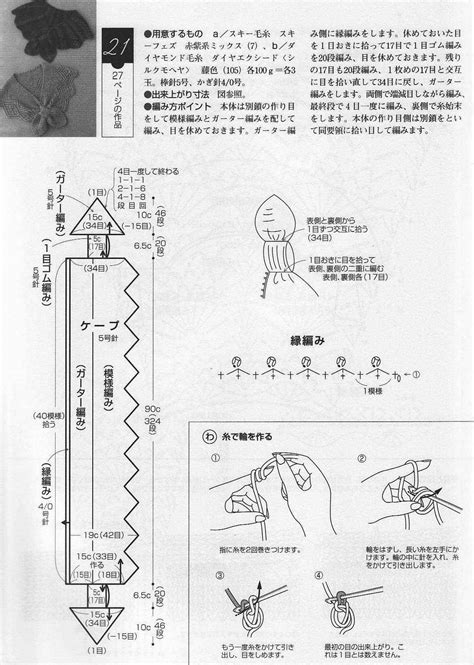 Фотохостинг без регистрации. Фотохостинги.
