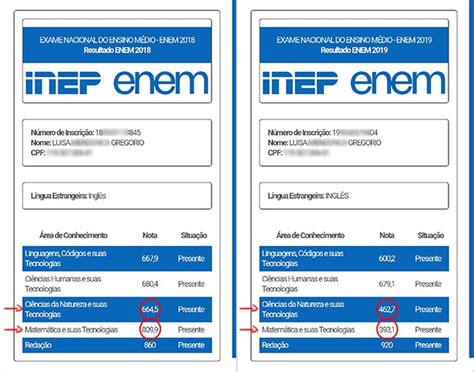 Nota Do Enem Notas Do Enem Entenda O Calculo E Veja Como Usar