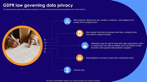 Gdpr Law Governing Data Privacy Ppt Powerpoint Presentation Styles