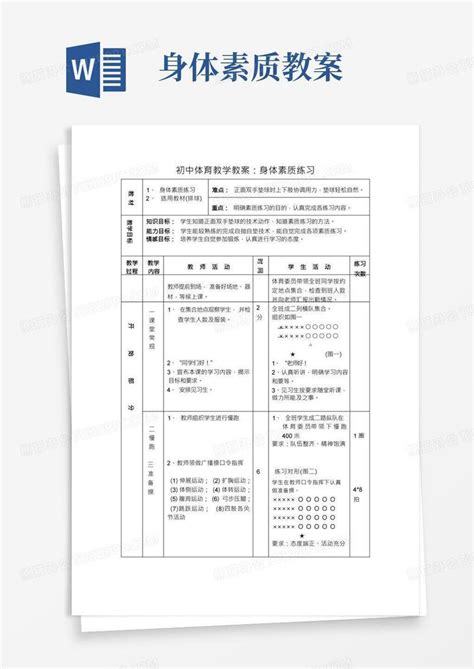 初中体育教学教案：身体素质练习word模板下载编号qkovdzje熊猫办公