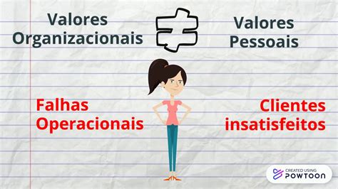 Valores Organizacionais Youtube