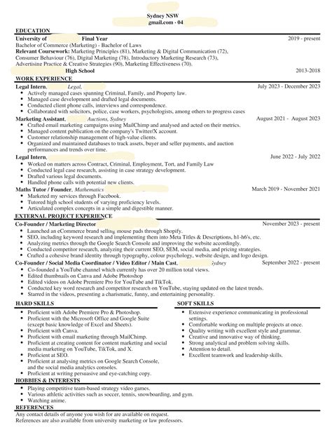 Professionals are divided on the benefits of part time marketing jobs 24