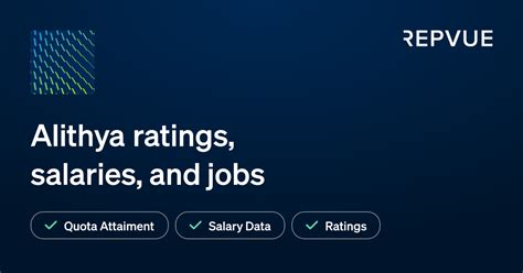 Alithya - Ratings, Reviews, Salaries, and Sales Jobs | RepVue