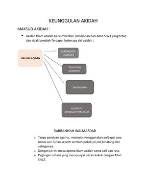 Dskp Kssr Bm Tahun Sk Bahasa Melayu Sekolah Kebangsaan Tahun