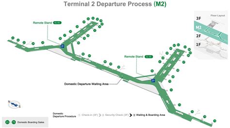 Shanghai Airport Map