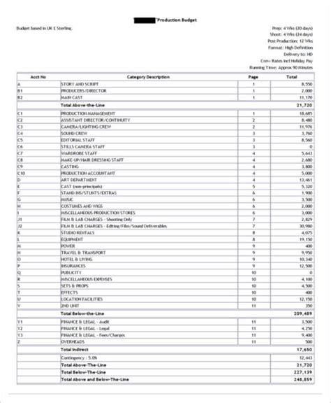 Film Production Budget Template