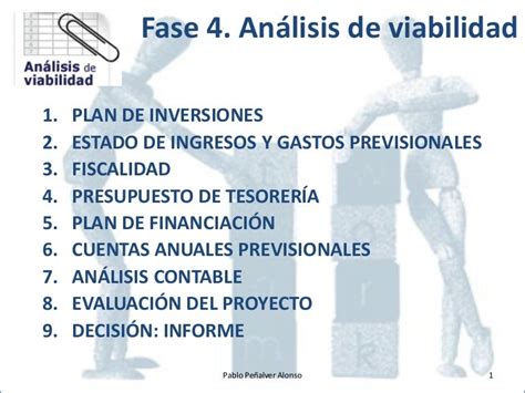 16 Fase 4 Análisis De Viabilidad