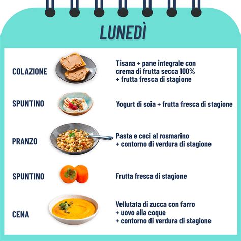 Dieta senza lattosio il menù settimanale della nutrizionista