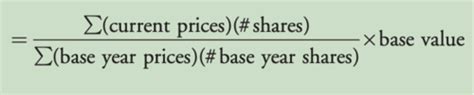 Equity Investments Cfa Flashcards Quizlet