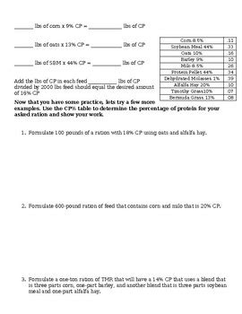 How To Use Pearson Squares To Formulate Feed Rations TPT