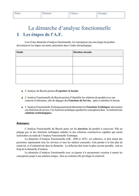 Analyse Fonctionnelle Du Besoin