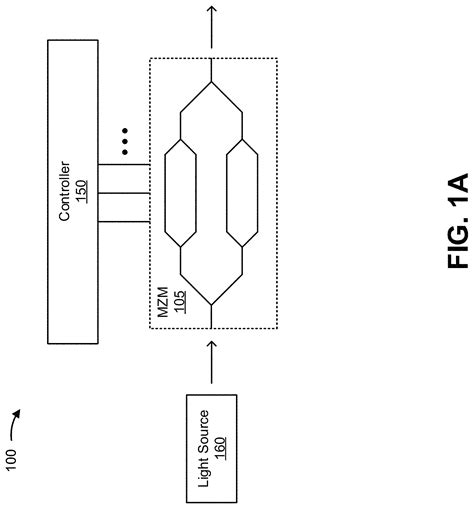 Closed Loop Bias Control For An Iq Phase Modulator Patent Grant Burke