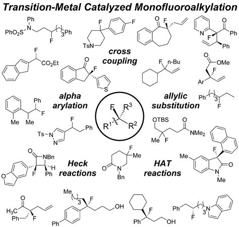 Transitionmetalcatalyzed Monofluoroalkylation Strategies For The