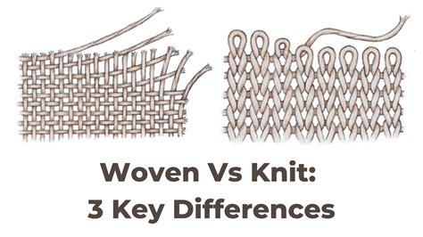 Woven Fabrics Vs Knit Fabrics Key Differences Dinesh Exports