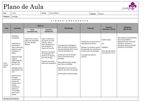 Plano De Aula Gram Tica Ppt