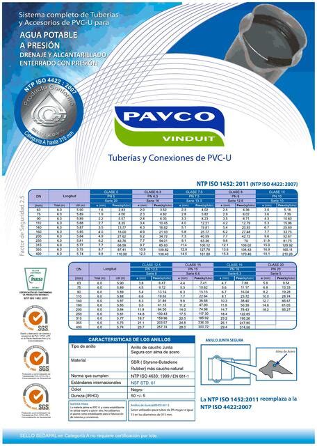 Tuber A Pvc Ntp Iso Iso Pdf Leo Nidas P Loza Udocz