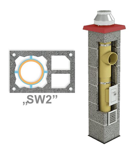 Npb Komin Kominy System Kominowy Brata S Sw M Bs Sw M