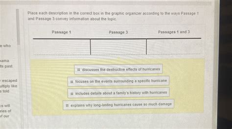 Solved Place Each Description In The Correct Box In The Graphic