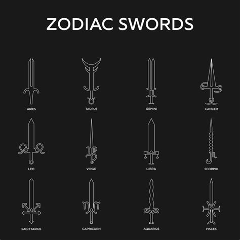 Zodiac Signs Zodiac Weapon Sword Set Aries Taurus Gemini Cancer