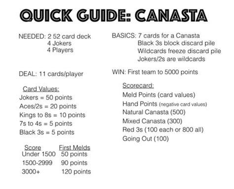 How to play Canasta & Game Rules – PlayingCardDecks.com