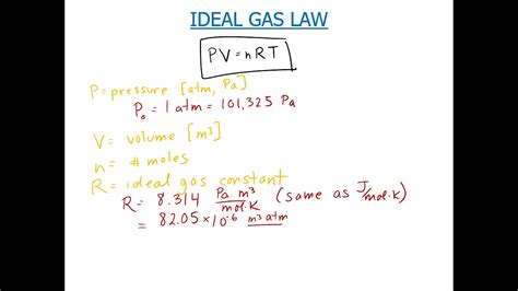 Unit Conversion Between Mass And Volumetric Concentrations Mgm3 To