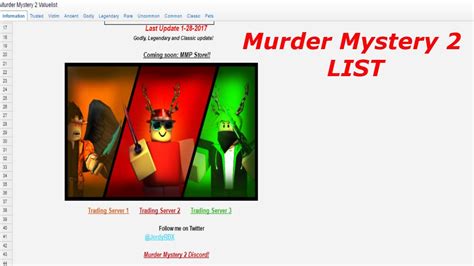 Murder Mystery 2 Value List Roblox Youtube