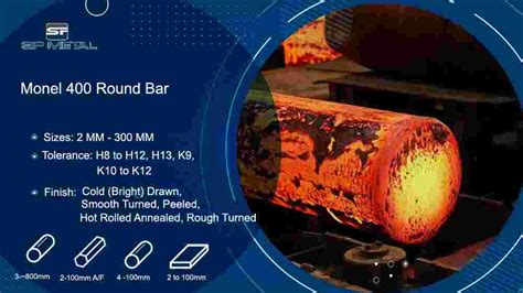 Monel Round Bar Astm B Alloy Uns N Rod And Flat Hex