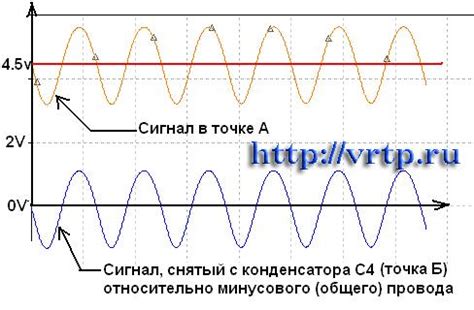 Очень разумные технологические странички -> Начинающим. -> 100% Жук ...