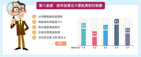 戒窮忙 理財新貴致富術