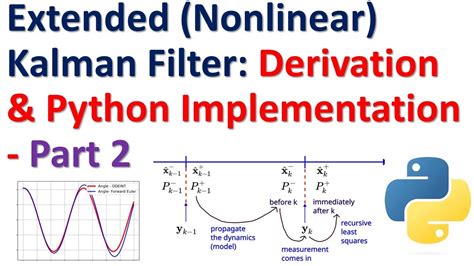 Python Implementation Of The Extended Nonlinear Kalman Filter From